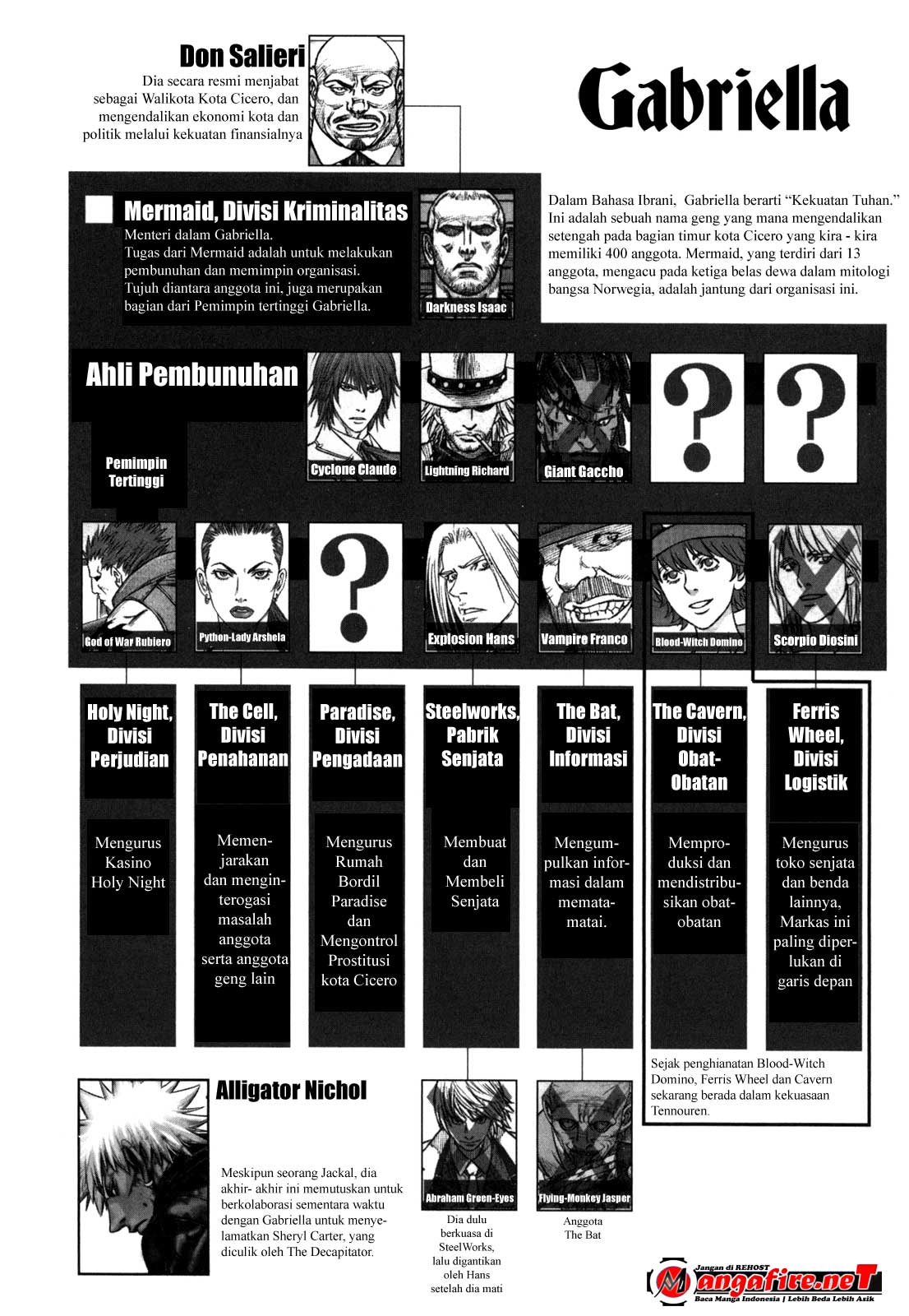 image-komik-jackals-chapter-31-26/28