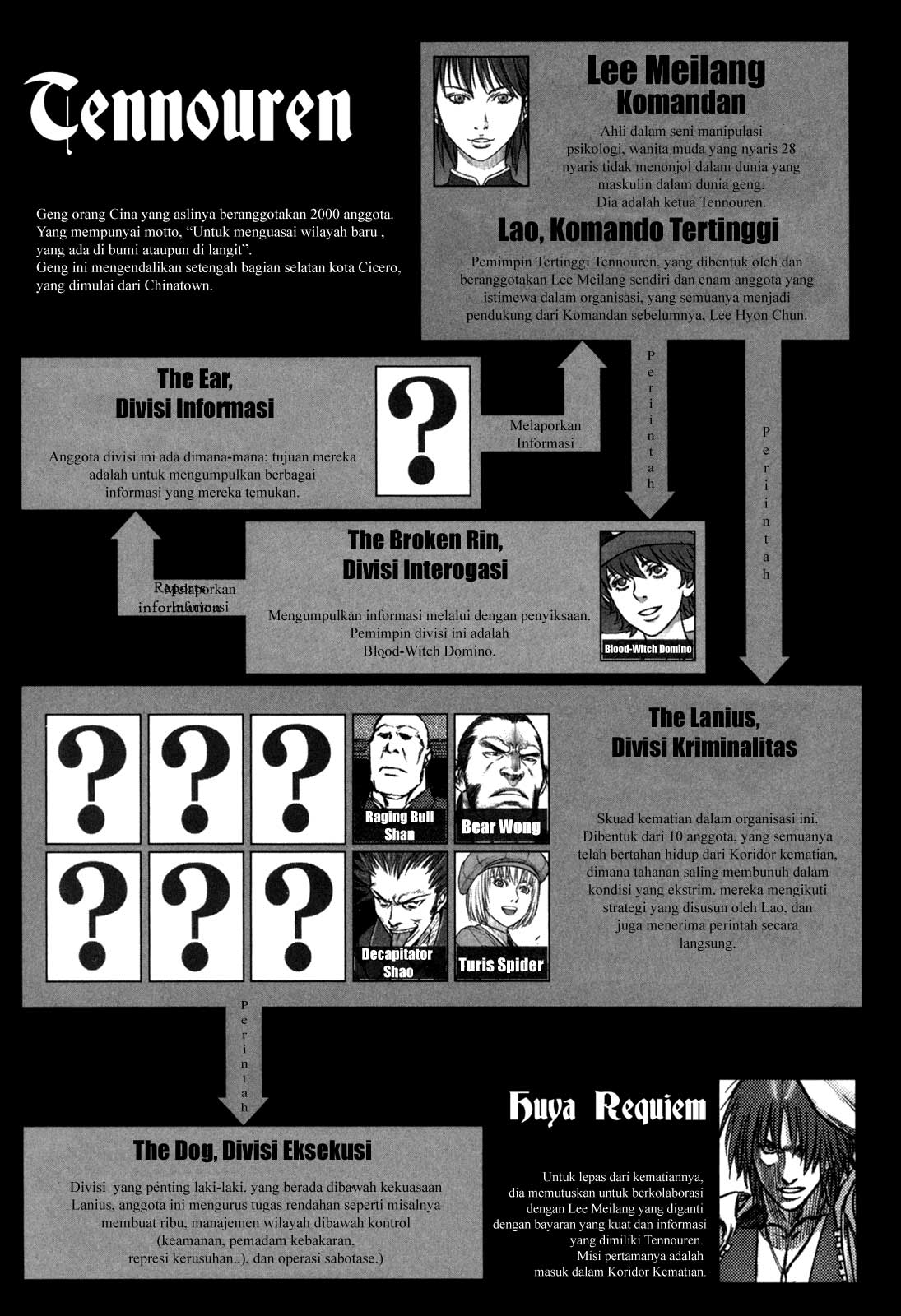 image-komik-jackals-chapter-31-27/28