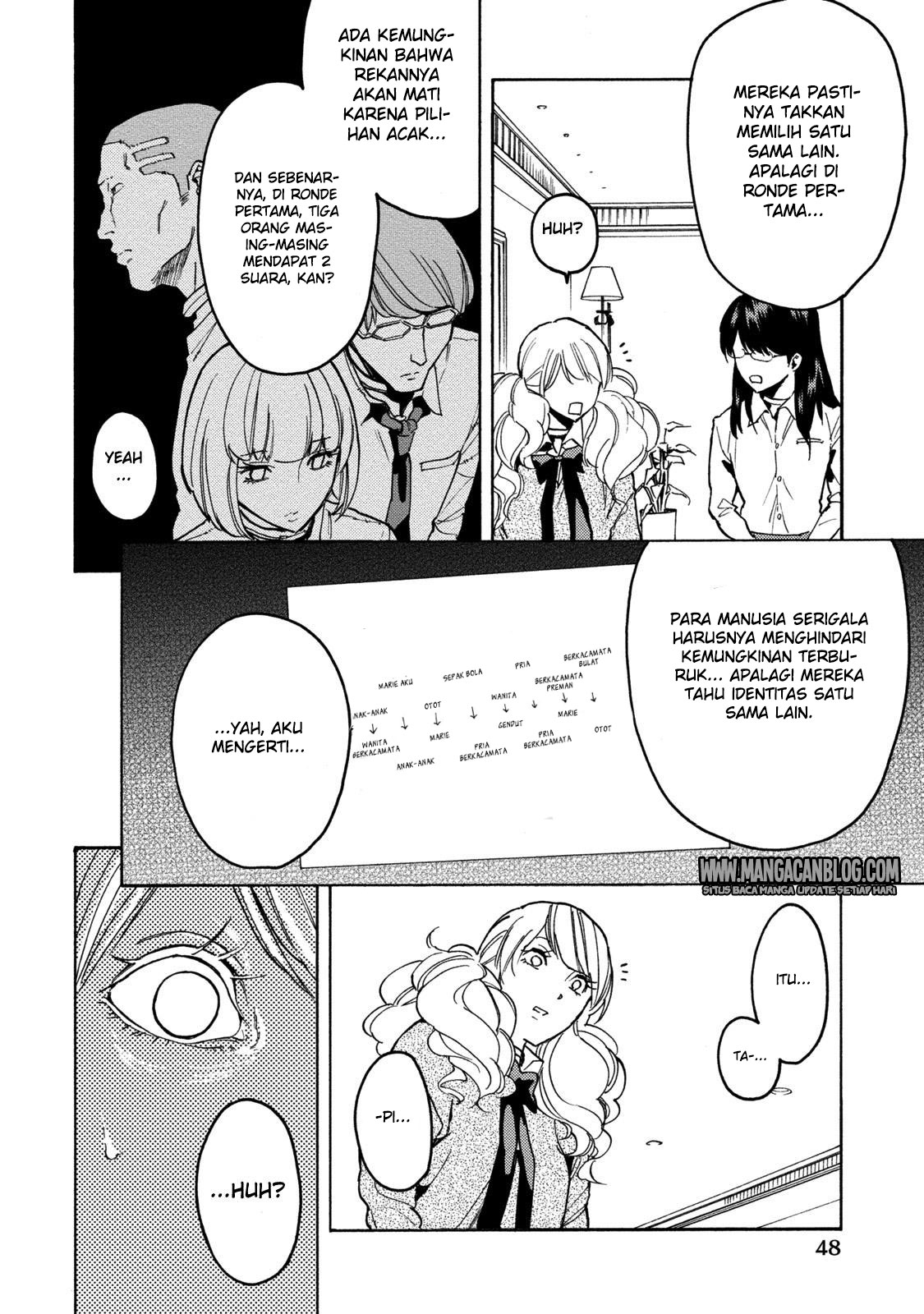 image-komik-jinrou-game-chapter-14-22/27