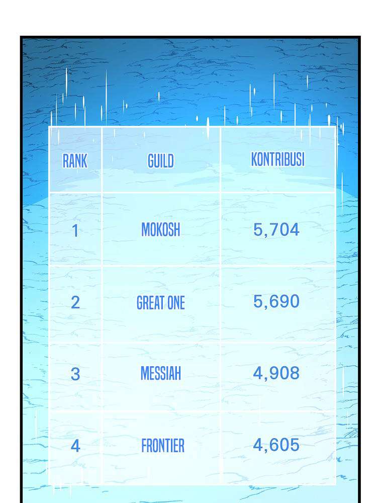 image-komik-kill-the-hero-chapter-67-90/105