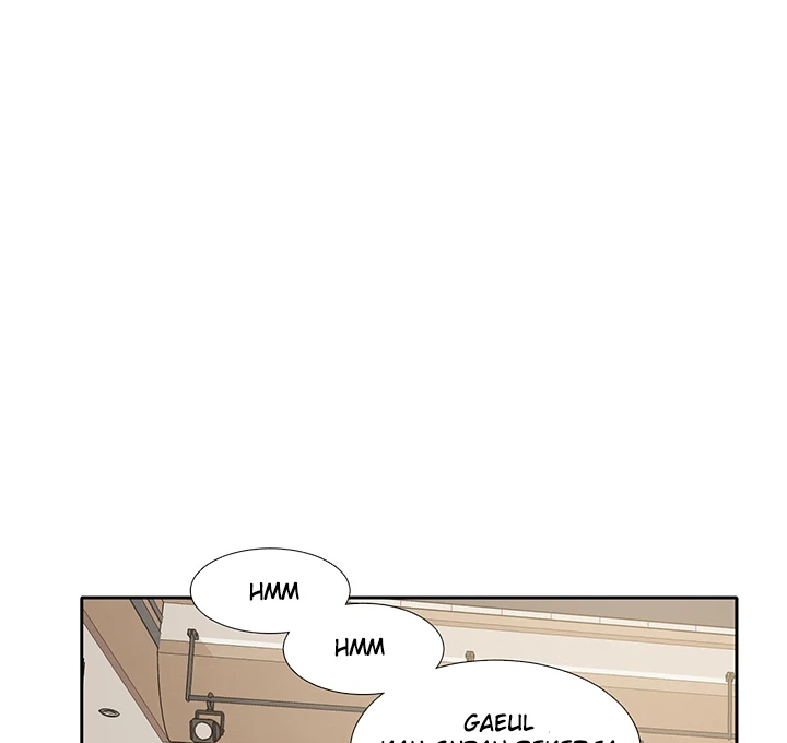 image-komik-komik-circles-chapter-132-24/125