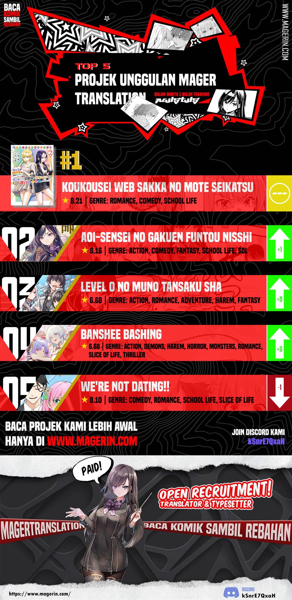 image-komik-koukousei-web-sakka-no-mote-seikatsu-anta-ga-kami-sakka-na-wakenai-desho-to-boku-wo-futta-osananajimi-ga-koukaishiteru-kedo-mou-osoi-chapter-20-24/26