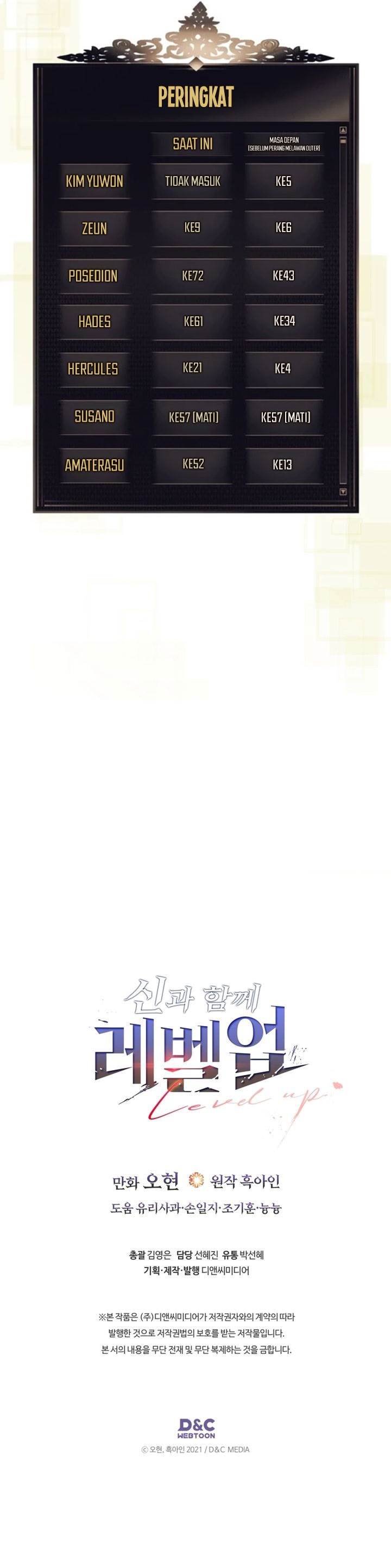 image-komik-leveling-with-the-gods-chapter-133-44/45