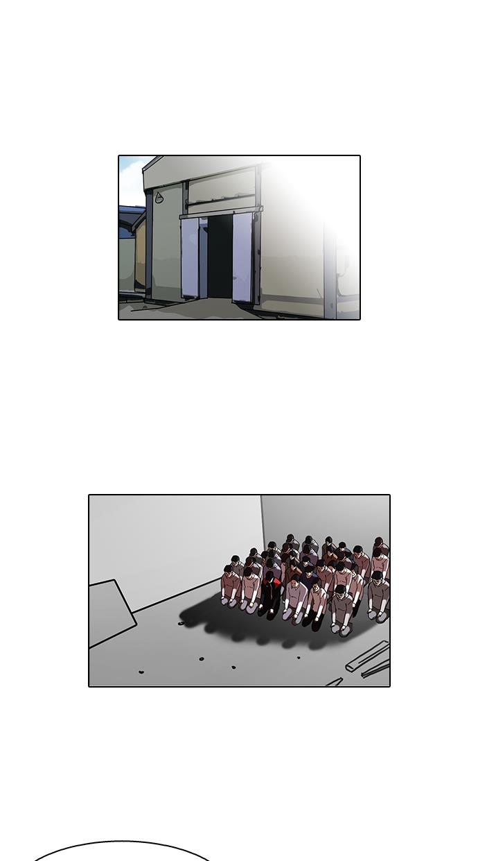 image-komik-lookism-chapter-109-1/80