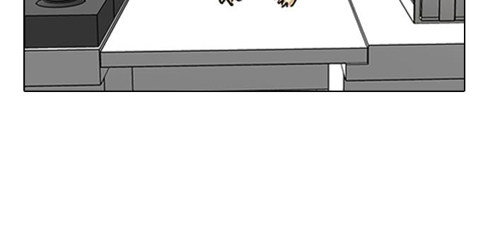 image-komik-lookism-chapter-115-41/72