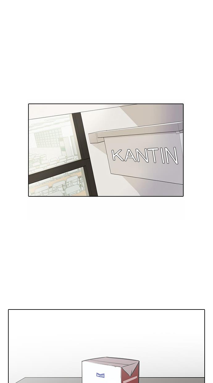 image-komik-lookism-chapter-124-47/79