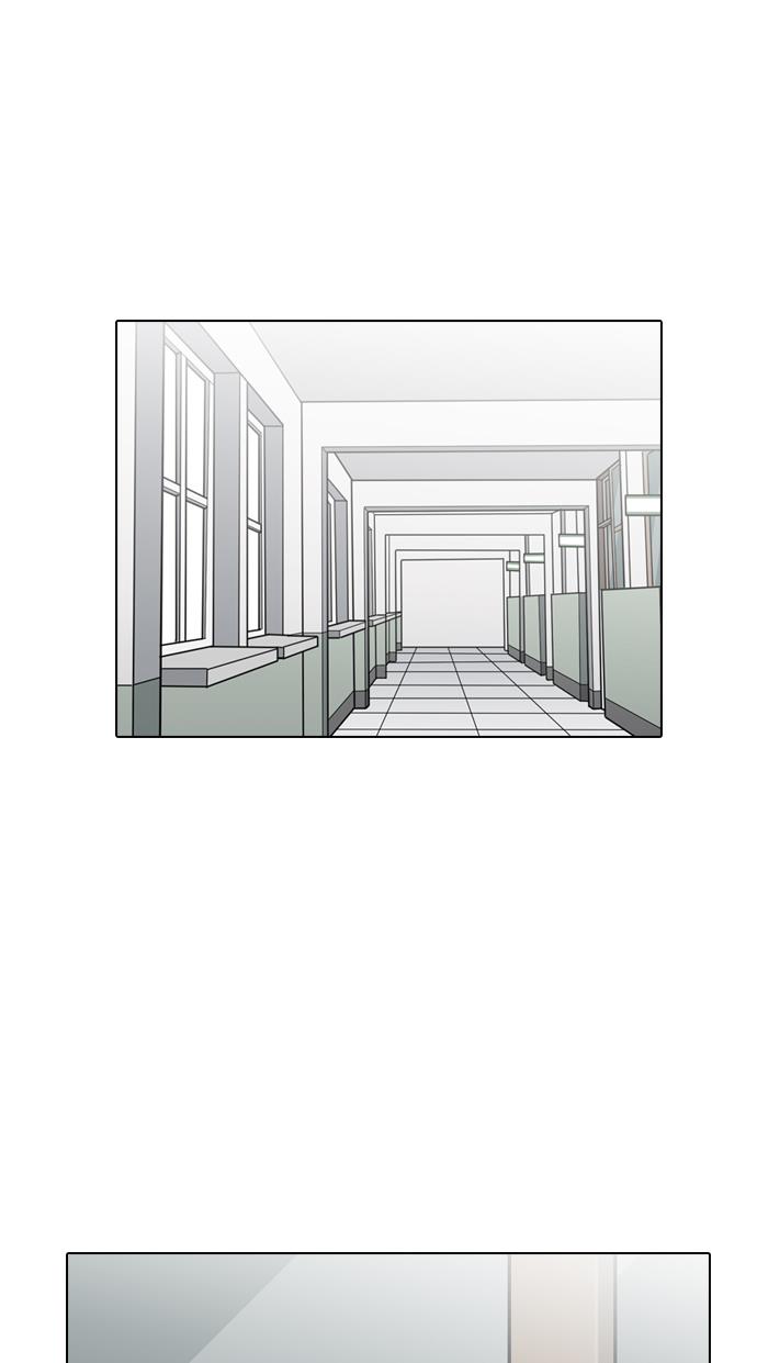 image-komik-lookism-chapter-133-1/102