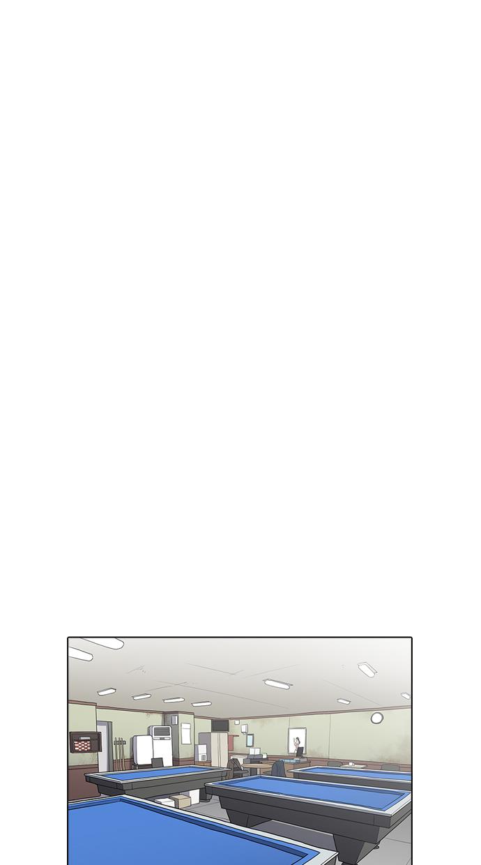 image-komik-lookism-chapter-165-31/119