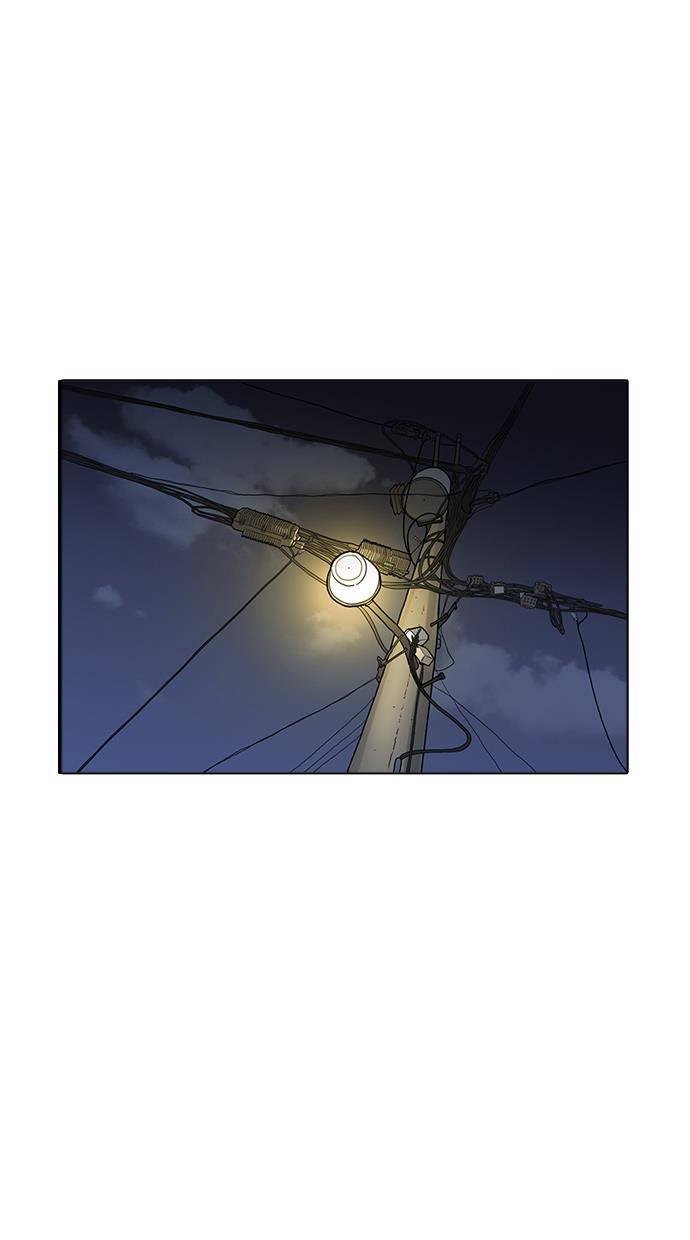 image-komik-lookism-chapter-177-1/127