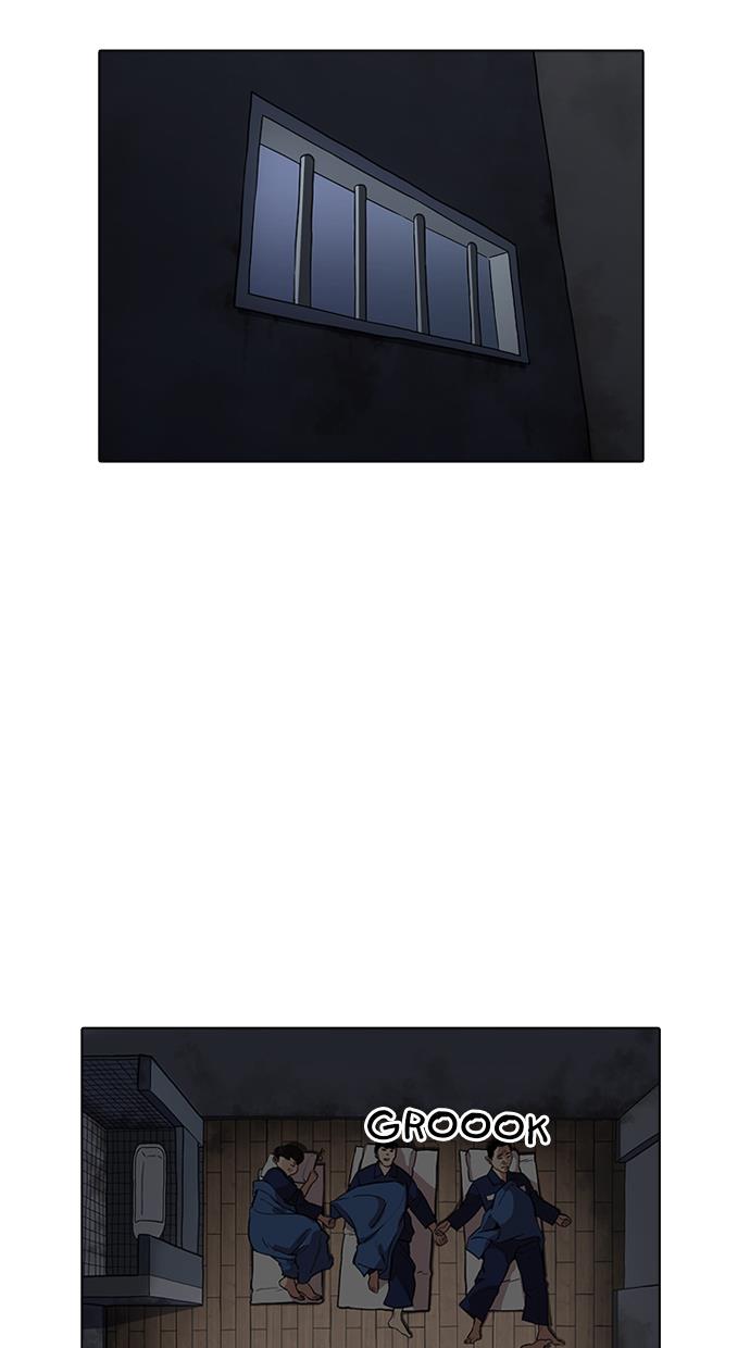 image-komik-lookism-chapter-181-17/134