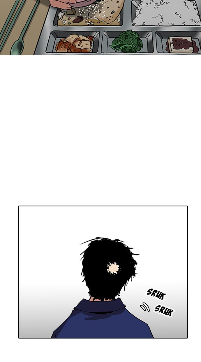 image-komik-lookism-chapter-183-38/115