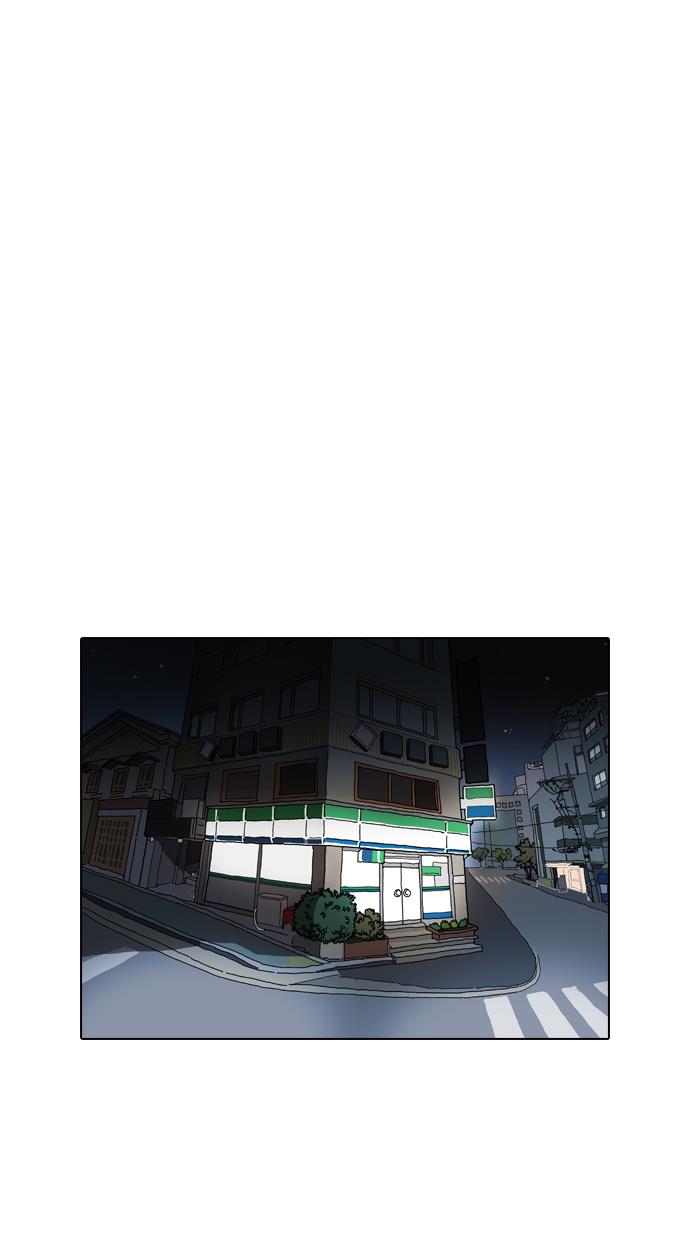 image-komik-lookism-chapter-189-77/92