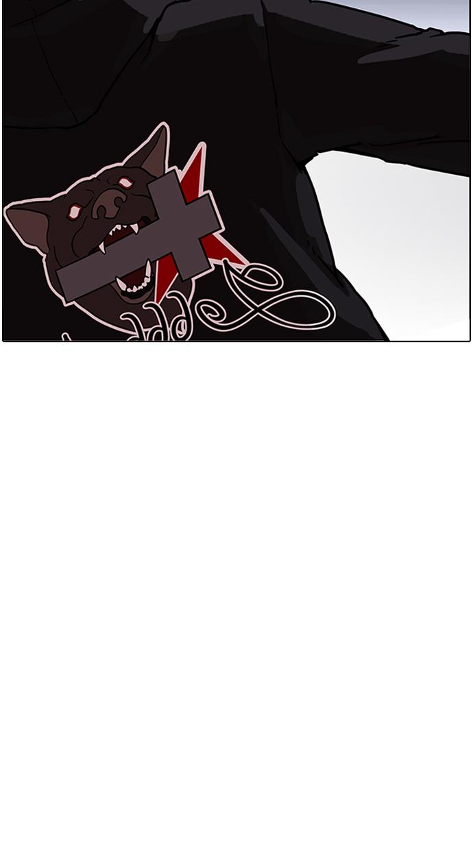 image-komik-lookism-chapter-190-105/113