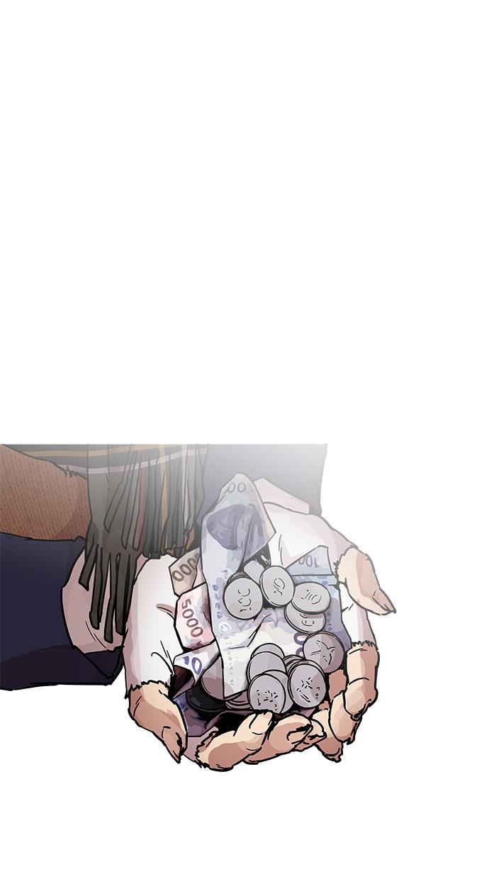 image-komik-lookism-chapter-193-68/168