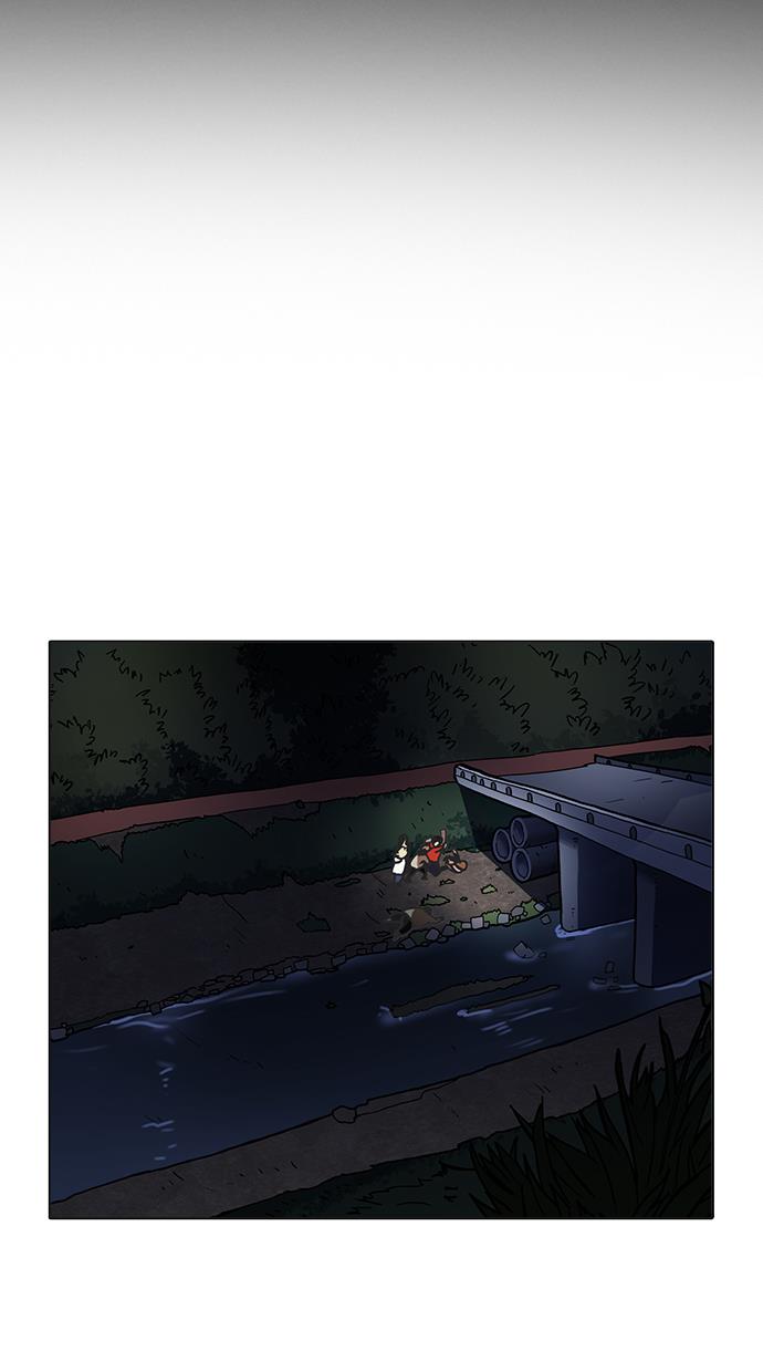 image-komik-lookism-chapter-193-155/168