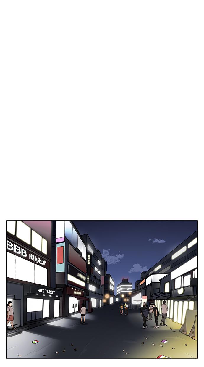 image-komik-lookism-chapter-195-33/126