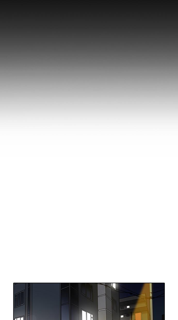 image-komik-lookism-chapter-222-1/110