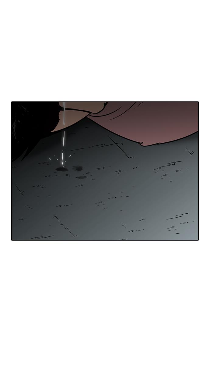 image-komik-lookism-chapter-245-23/139