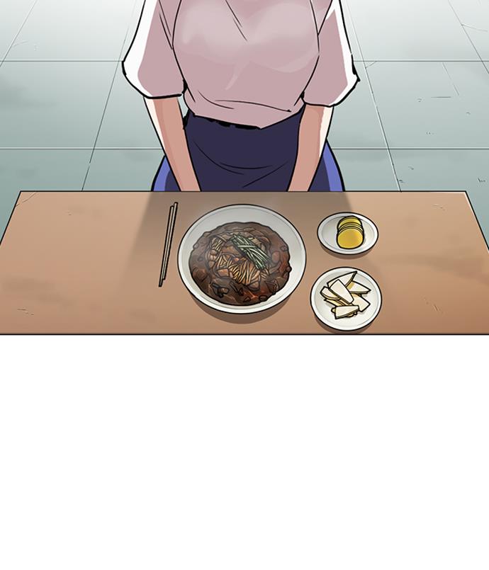 image-komik-lookism-chapter-258-51/147