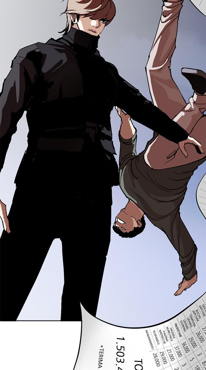 image-komik-lookism-chapter-258-143/147