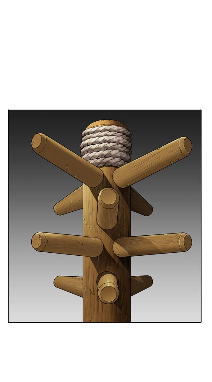 image-komik-lookism-chapter-282-0/195