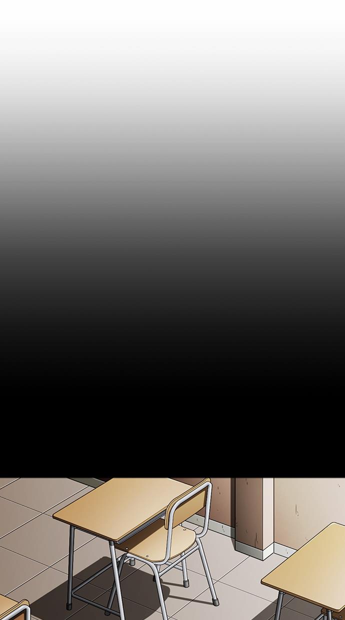 image-komik-lookism-chapter-282-119/195