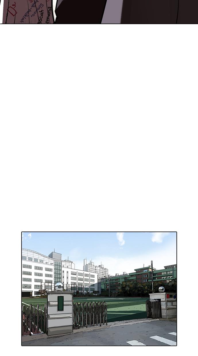 image-komik-lookism-chapter-354-83/119