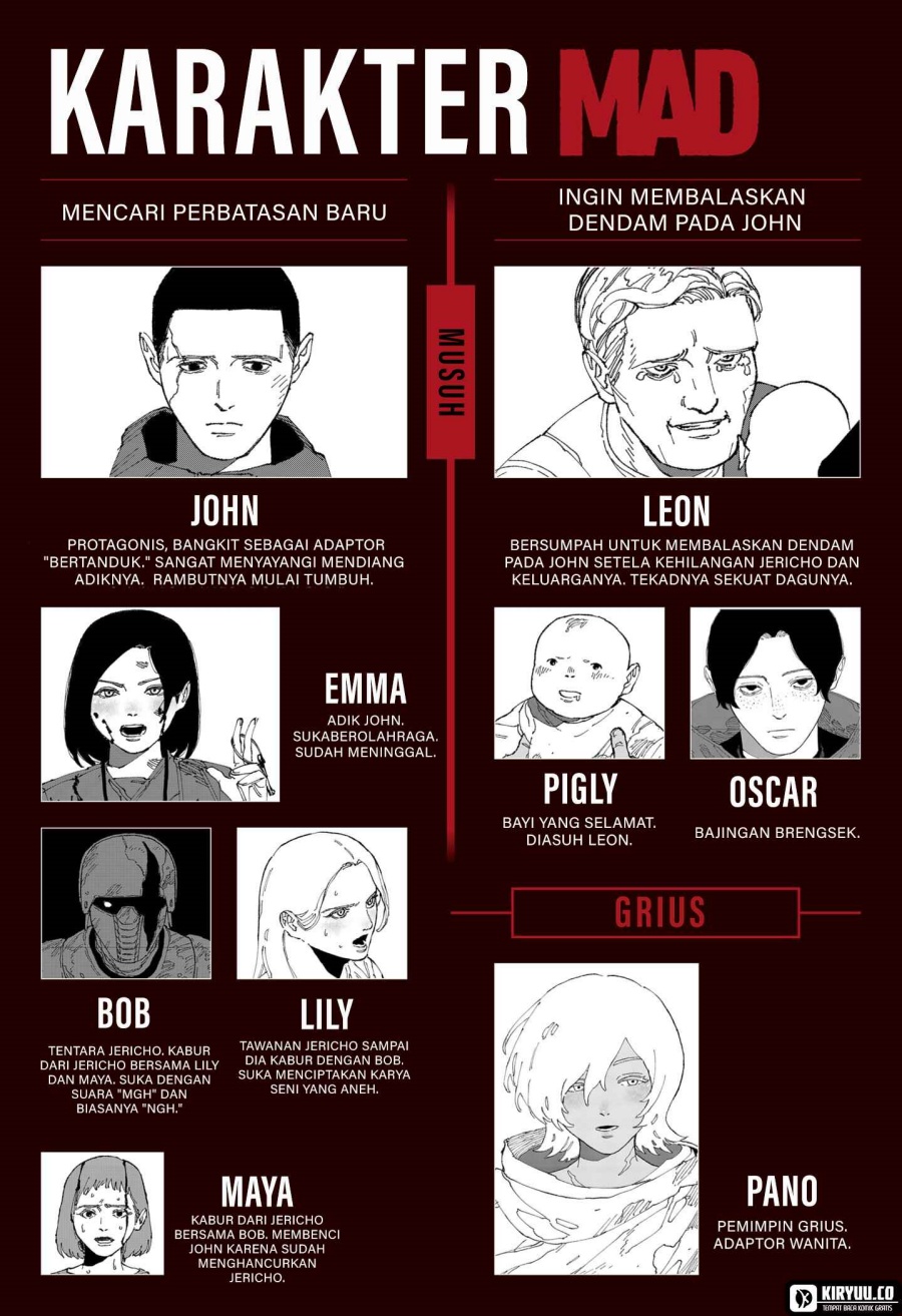 image-komik-mad-ootori-yuusuke-chapter-24-21/22