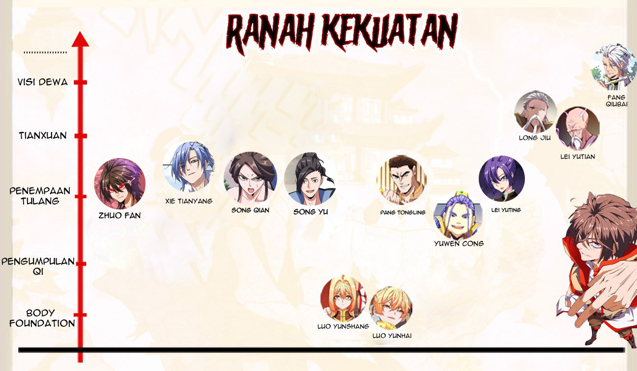 image-komik-magic-emperor-chapter-110-45/48