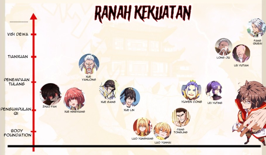 image-komik-magic-emperor-chapter-55-35/38