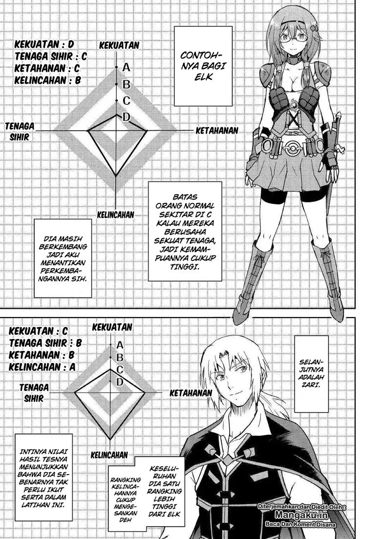 image-komik-maken-no-daydreamer-chapter-37-5/25