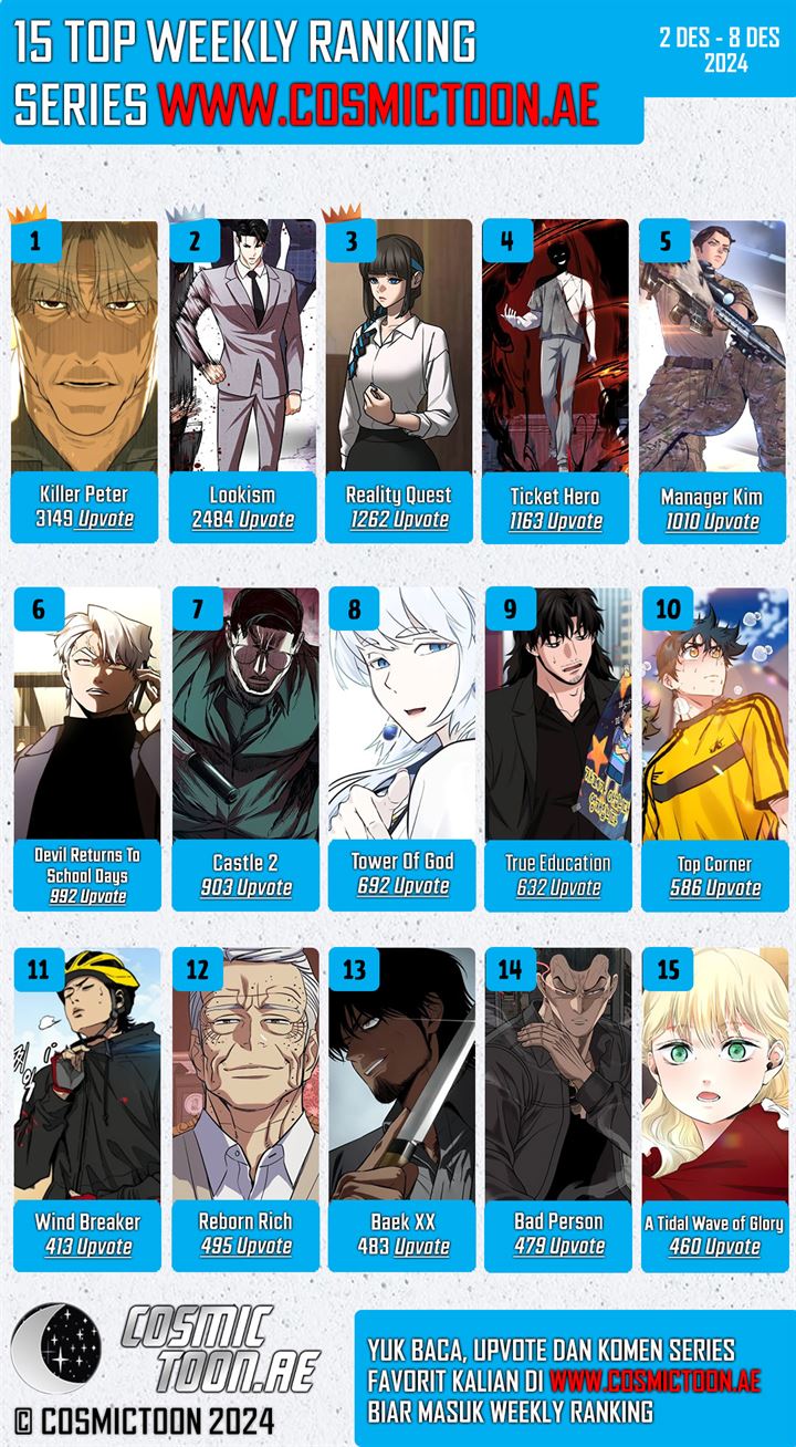 image-komik-manager-kim-chapter-170-18/19