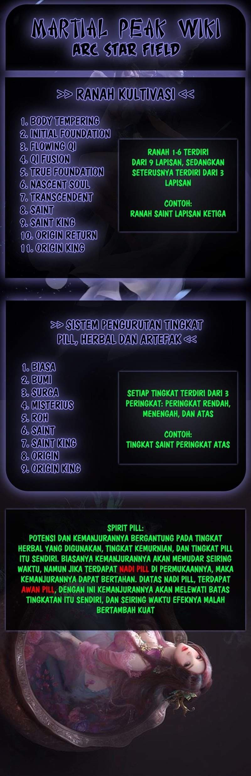 image-komik-martial-peak-chapter-1045-13/14