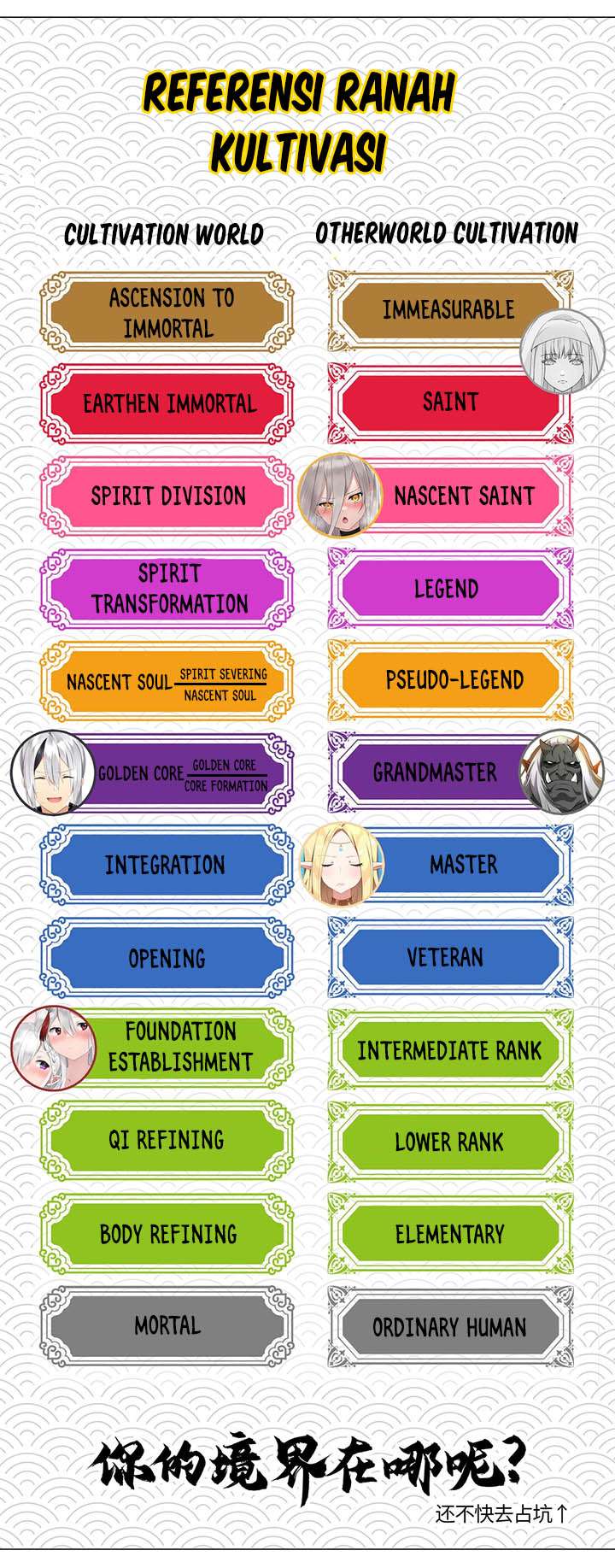 image-komik-my-harem-grew-so-large-i-was-forced-to-ascend-chapter-27-30/31