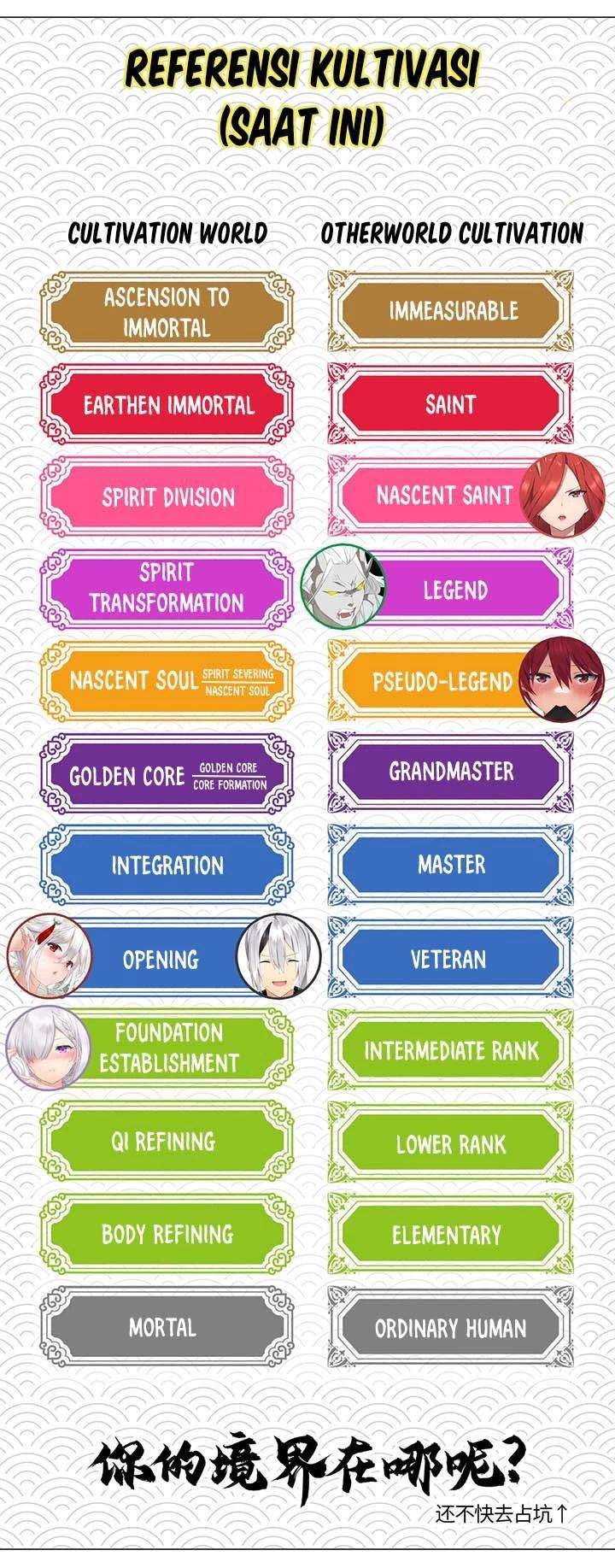 image-komik-my-harem-grew-so-large-i-was-forced-to-ascend-chapter-39-26/27