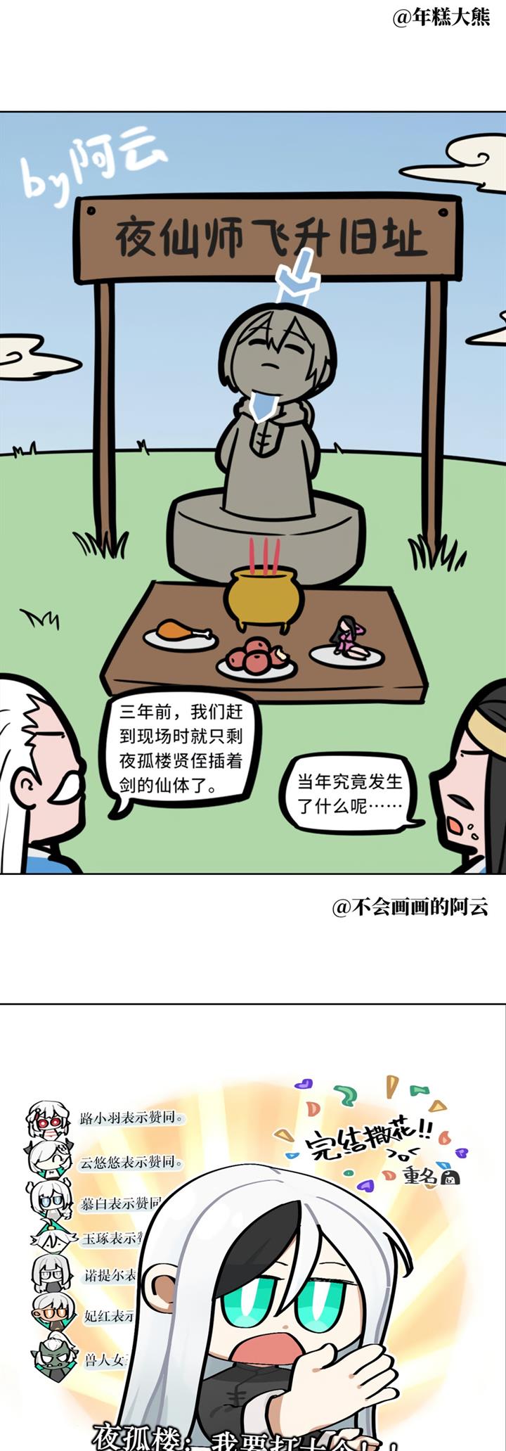 image-komik-my-harem-grew-so-large-i-was-forced-to-ascend-chapter-78-end-94/96