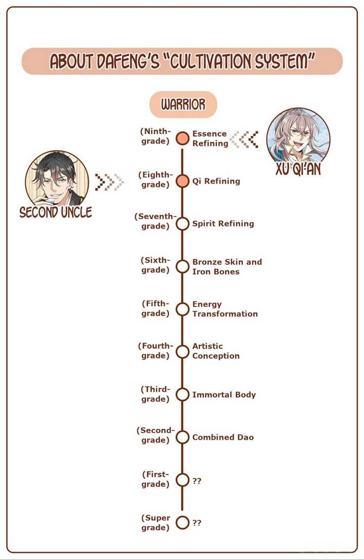 image-komik-nightwatcher-chapter-9-19/23