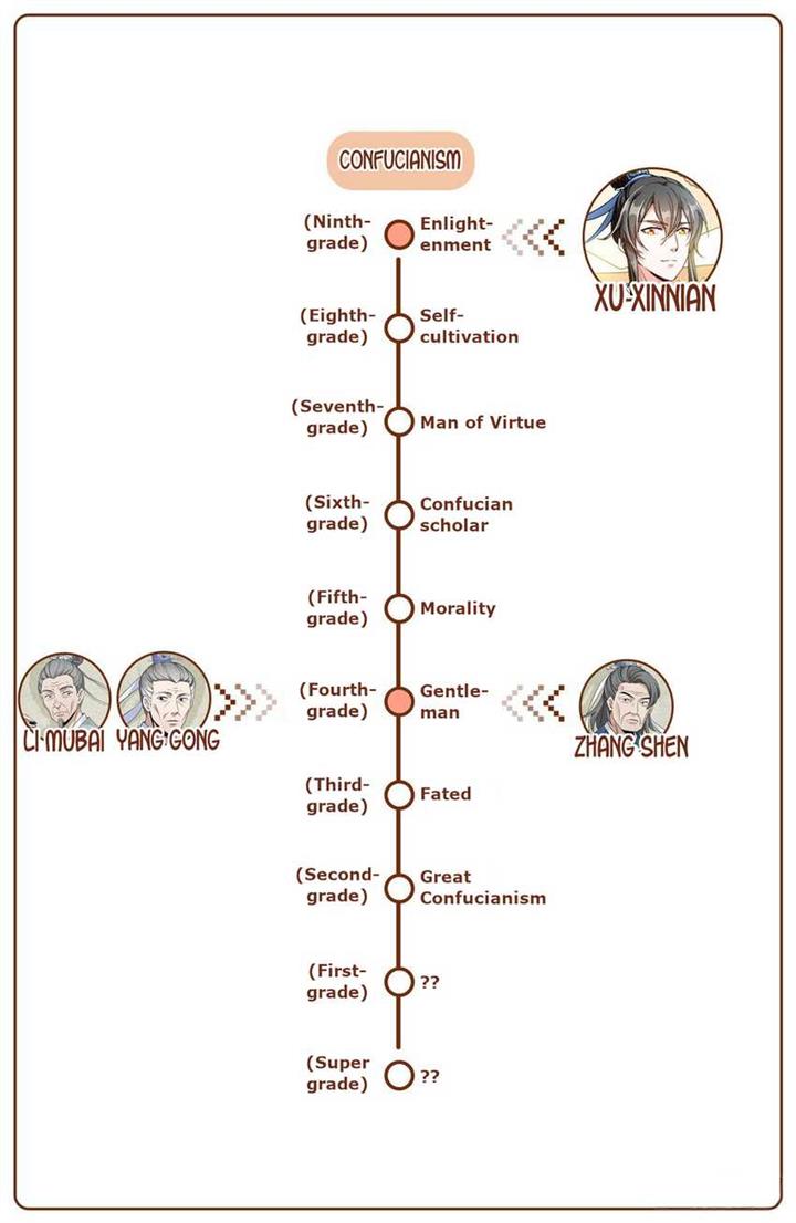 image-komik-nightwatcher-chapter-9-20/23