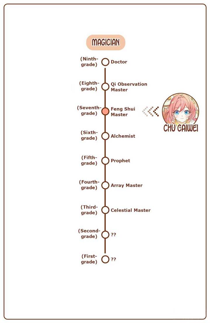 image-komik-nightwatcher-chapter-9-21/23