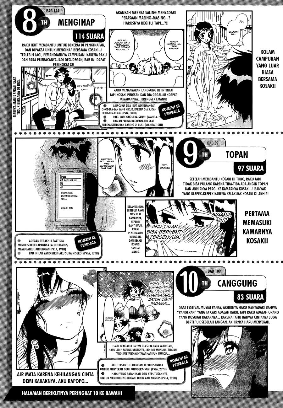 image-komik-nisekoi-chapter-164-22/24