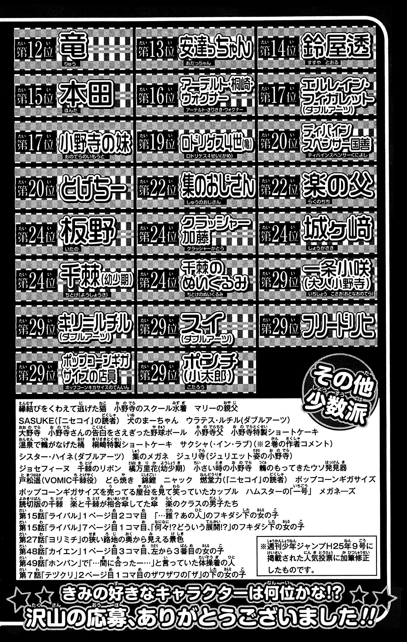 image-komik-nisekoi-chapter-62-22/26