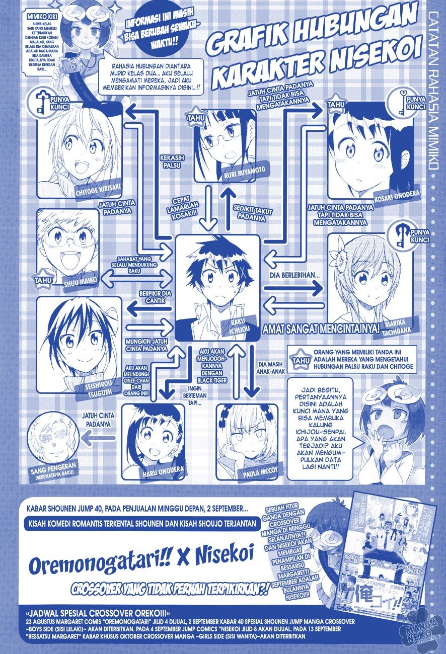 image-komik-nisekoi-chapter-87-2/22
