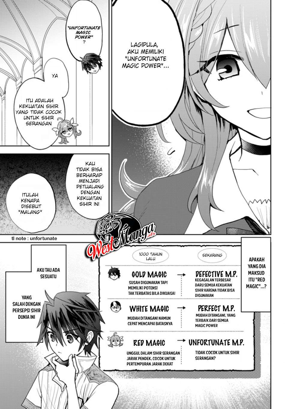 image-komik-nishuume-cheat-no-tensei-madoushi-saikyou-ga-1000-nengo-ni-tensei-shitara-jinsei-yoyu-sugimashita-chapter-2-17/22