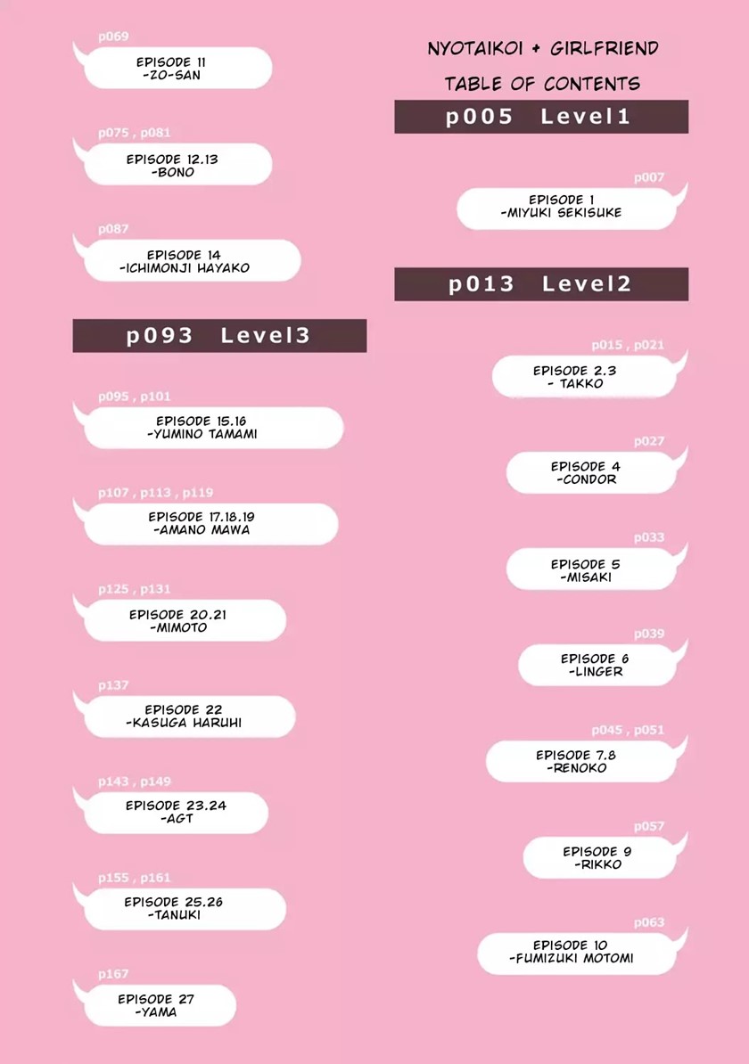 image-komik-nyotaika-plus-kanojo-chapter-1-1/28