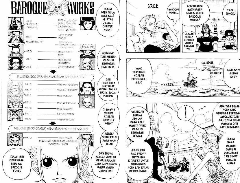 image-komik-one-piece-chapter-155-8/11