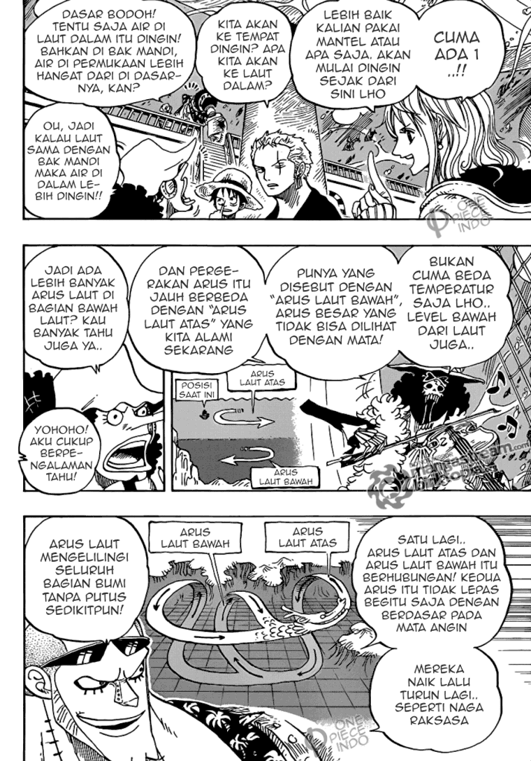 image-komik-one-piece-chapter-604-9/15