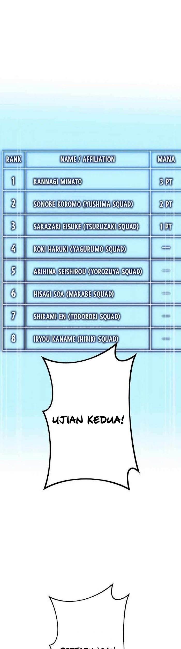 image-komik-ore-dake-saikyou-chouetsusha-zen-sekai-no-cheat-shishou-ni-mitomerareta-chapter-30-34/69