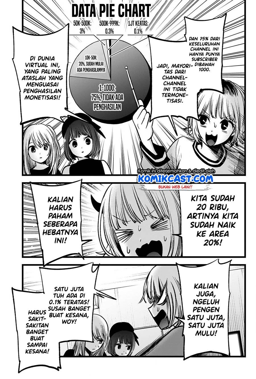 image-komik-oshi-no-ko-chapter-69-2/20