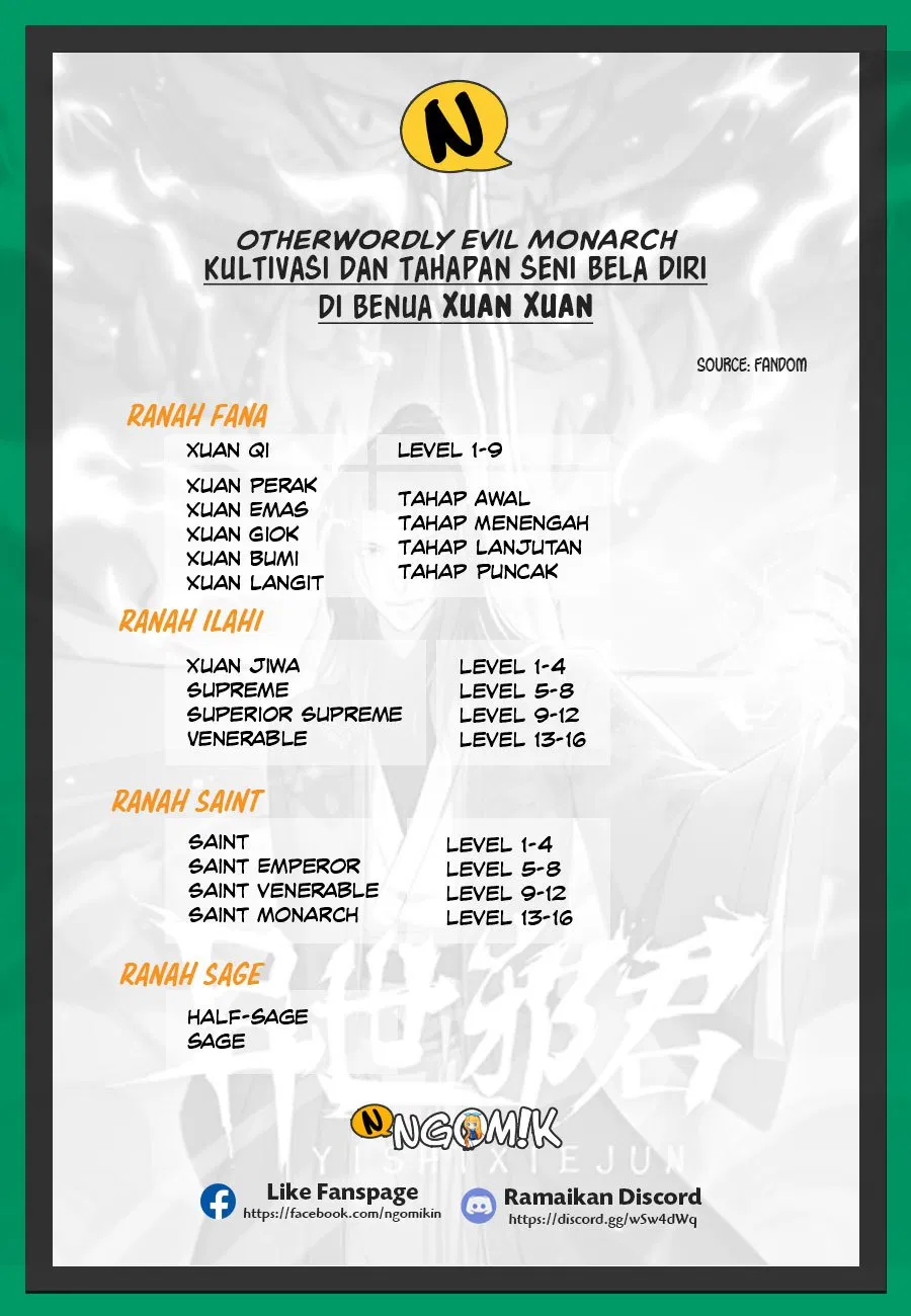 image-komik-otherworldly-evil-monarch-chapter-12-11/13