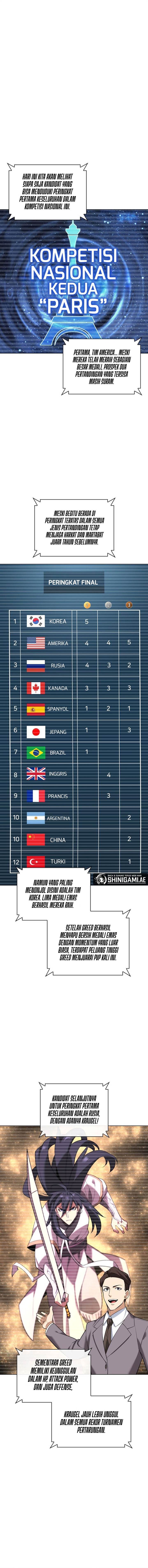 image-komik-overgeared-chapter-223-9/22